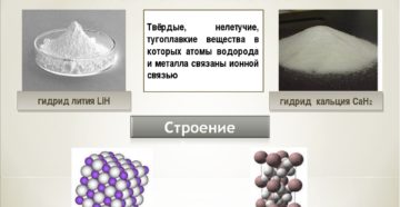 ЛИТИЯ ГИДРИД