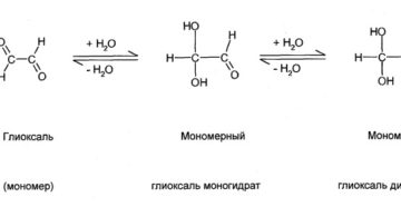 Глиоксаль