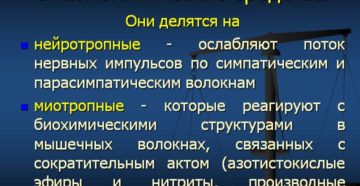 СПАЗМОЛИТИЧЕСКИЕ СРЕДСТВА