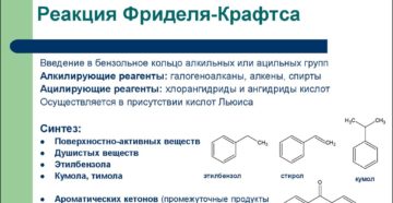 Фриделя - Крафтса реакция