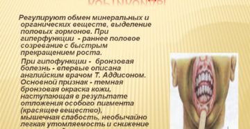 Кортикоиды
