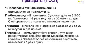 АНТИДИАБЕТИЧЕСКИЕ СРЕДСТВА