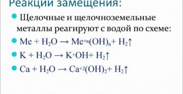 Замещения реакции