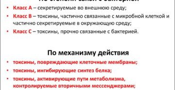 Токсины