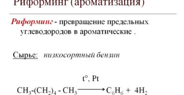 РИФОРМИНГ