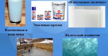Суспензии