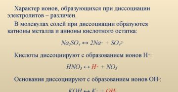 Диссоциация