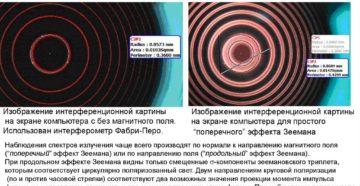 ЗЕЕМАНА ЭФФЕКТ