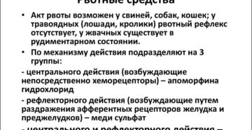 РВОТНЫЕ СРЕДСТВА