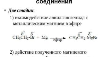 МАГНИЙОРГАНИЧЕСКИЕ СОЕДИНЕНИЯ
