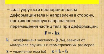 ГУКА ЗАКОН