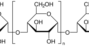 ДЕКСТРИНЫ