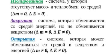 ИЗОЛИРОВАННАЯ СИСТЕМА