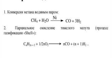 Синтез-газ